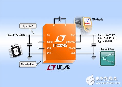 低噪声、250mA、宽VIN范围的降压-升压型充电泵 现可提供高可靠性和MP级温度范围,第2张