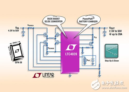 凌力尔特推出先进的高压电源管理器和适合多种电池化学组成的充电器,第2张