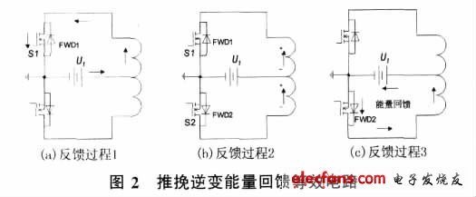 工程师不可不知的开关电源关键设计（六）,第8张