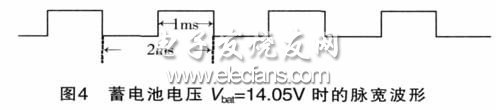 基于PWM的太阳能充电控制系统,第5张