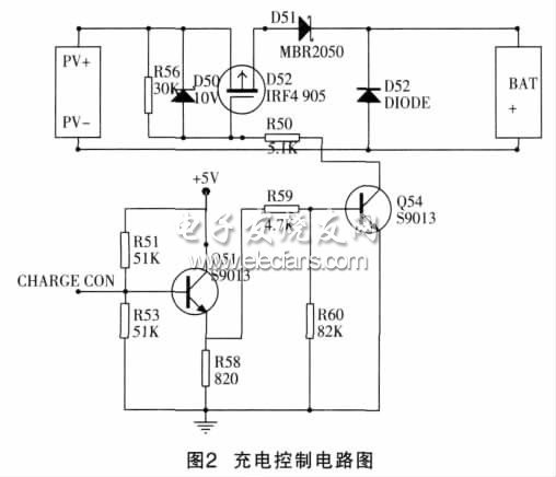 基于PWM的太阳能充电控制系统,充电控制电路图的控制信号产生,第3张