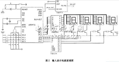 数字反馈控制技术实现直流稳压电源设计,显示输出及按键输入电路,第3张