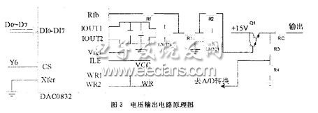 数字反馈控制技术实现直流稳压电源设计,第4张