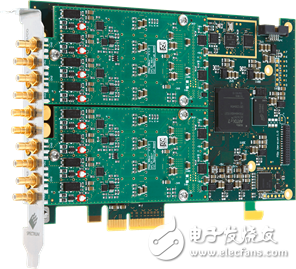 Spectrum仪器通用数字化仪提速50% 精度和速度都是行业首选,Spectrum仪器通用数字化仪提速50% 精度和速度都是行业首选,第2张