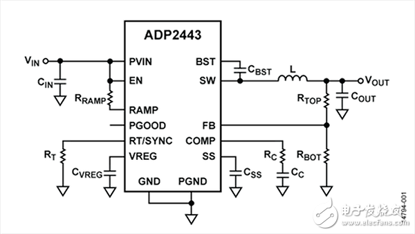 3A、36V、同步降压DC-DC稳压器ADP2443,第3张