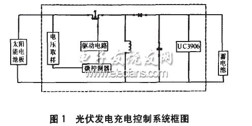 基于UC3906的太阳能充电控制器设计方案,光伏发电充电控制系统框图,第2张