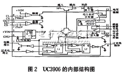 基于UC3906的太阳能充电控制器设计方案,UC3906的内部结构图,第3张