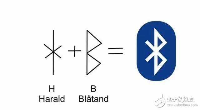 【大神课堂】一文全方位解析蓝牙技术,【大神课堂】一文全方位解析蓝牙技术,第2张