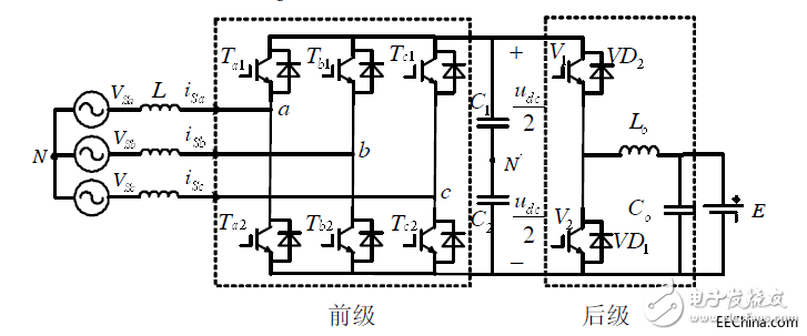 电动汽车V2G系统漏电解决方案,电动汽车V2G系统漏电解决方案,第2张