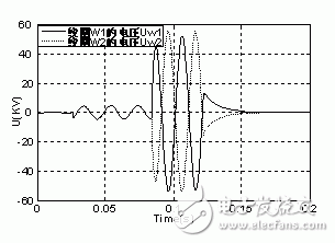 浅谈并联电感故障限流器原理和特性,浅谈并联电感故障限流器原理和特性,第14张