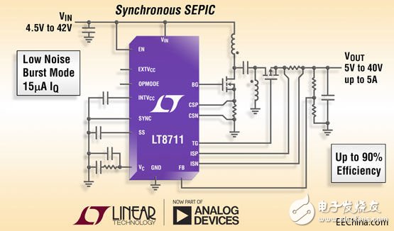 凌力尔特公司推出多拓扑电流模式 PWM 控制器 LT8711,凌力尔特公司推出多拓扑电流模式 PWM 控制器 LT8711,第2张