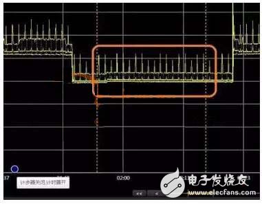 智能手表在不同工作状态下的功耗特性测试,智能手表在不同工作状态下的功耗特性测试,第5张