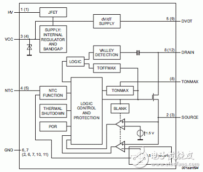 NXP SSL21081 LED驱动器参考设计,2012021011103531.gif,第2张