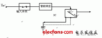 UPS的电路结构及性能特点,第3张