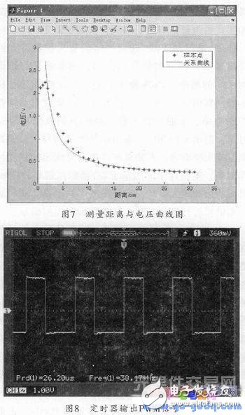 电脑鼠控制系统工作原理及设计方案,电脑鼠控制系统工作原理及设计方案,第8张