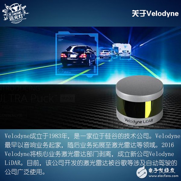 Velodyne 128线激光雷达优势在哪里 对自动驾驶有何影响,Velodyne 128线激光雷达优势在哪里 对自动驾驶有何影响,第2张