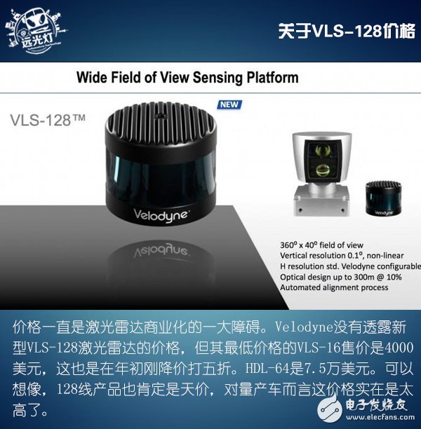 Velodyne 128线激光雷达优势在哪里 对自动驾驶有何影响,Velodyne 128线激光雷达优势在哪里 对自动驾驶有何影响,第11张