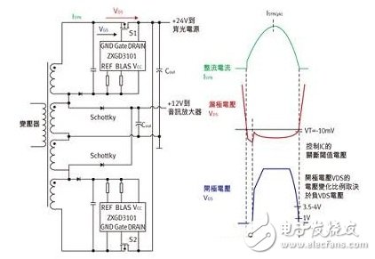 自定时电压检测同步MOSFET控制是怎样提升电源转换效率的？,自定时电压检测同步MOSFET控制是怎样提升电源转换效率的？,第3张