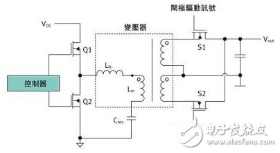 自定时电压检测同步MOSFET控制是怎样提升电源转换效率的？,自定时电压检测同步MOSFET控制是怎样提升电源转换效率的？,第2张