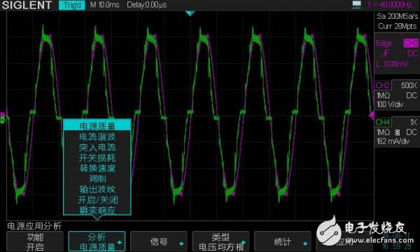 SDS2000在开关电源分析中的应用,4-1,第4张