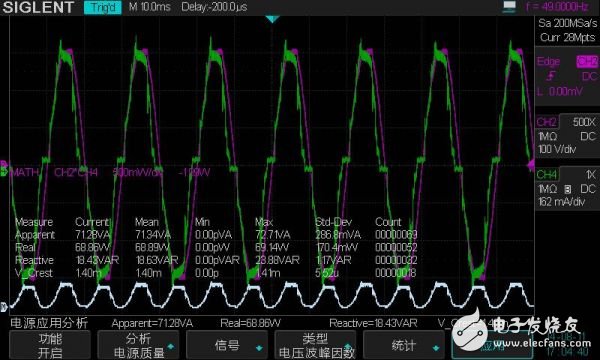 SDS2000在开关电源分析中的应用,7-1,第7张