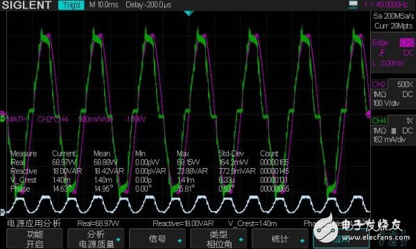 SDS2000在开关电源分析中的应用,8-1,第8张