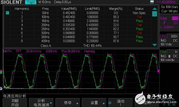 SDS2000在开关电源分析中的应用,11-1,第11张