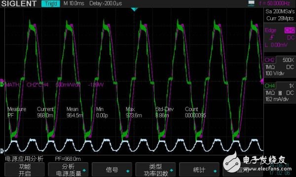 SDS2000在开关电源分析中的应用,6-1,第6张