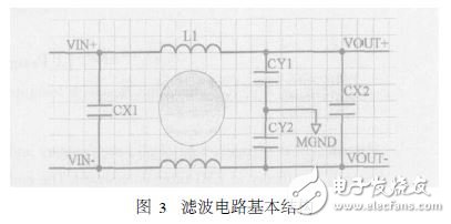 开关电源电磁干扰滤波器设计,开关电源电磁干扰滤波器设计,第4张