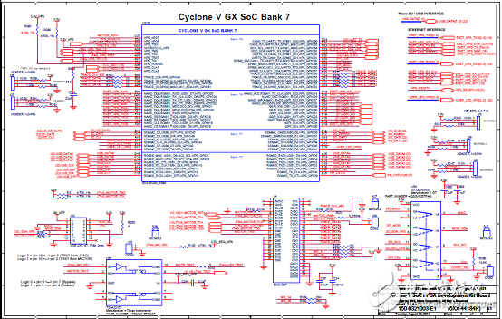 Cyclone V SoC FPGA系列主要优势和特性以及架构图,第14张