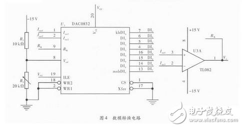 基于AT89C51的智能稳压电源设计,数模转换电路,第4张