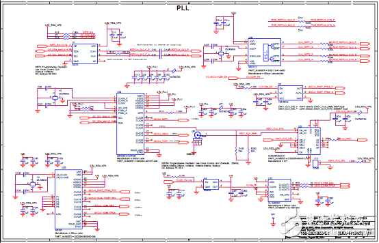 Cyclone V SoC FPGA系列主要优势和特性以及架构图,第18张