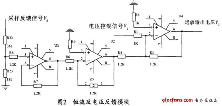 双极性输出大功率压控恒流源设计方案,图2 恒流及电压反馈模块,第4张