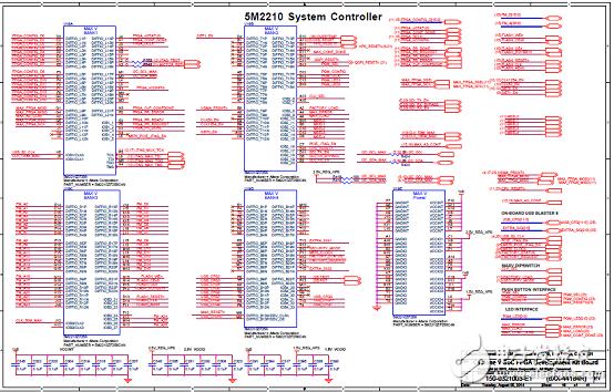 Cyclone V SoC FPGA系列主要优势和特性以及架构图,第23张