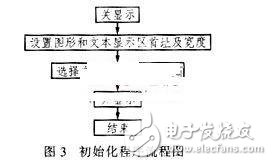 浅谈大功率电压型逆变器新型组合式IGBT过流保护方案,第3张