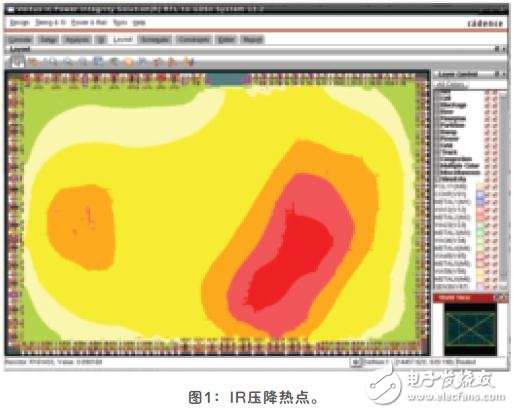 如何将电源完整性分析与签核的速度提高10倍？,第2张