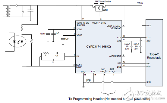 [原创] Cypress EZ－PD CCG3PAUSB Type－C端口控制方案,[原创] Cypress EZ－PD CCG3PAUSB Type－C端口控制方案,第4张
