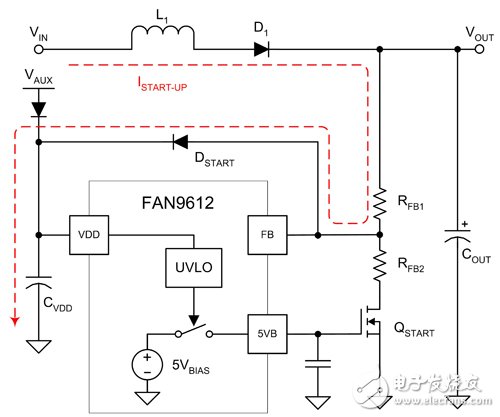 探讨如何凭借智能交错技术提高ACDC电源效率,第3张