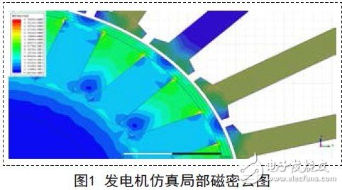 一种新型抗短路发电机的设计方案,发电机仿真局部磁密云图,第2张