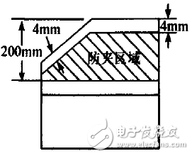 基于霍尔比较法和基于电流检测的电动窗的位置的判断原理介绍,基于电流纹波的电动车窗位置的准确性判断方法探讨,第2张