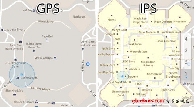 室内定位系统(IPS):超越GPS的导航系统,第2张
