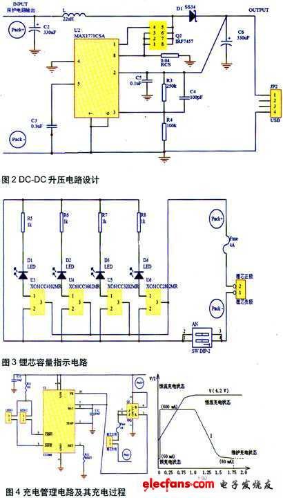 多功能随身移动电源设计方案, 多功能随身移动电源设计方案,第2张