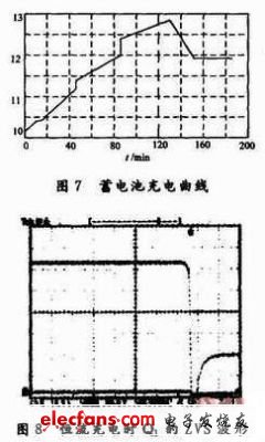 新型蓄电池充电方案解决充电失衡,第12张