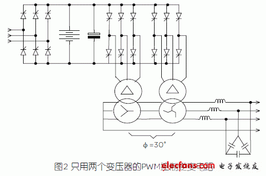 未来UPS技术趋势：无变压器技术解析,第3张