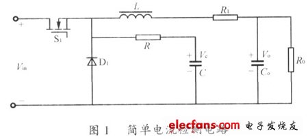 工程师不可不知的开关电源关键设计（三）,第7张