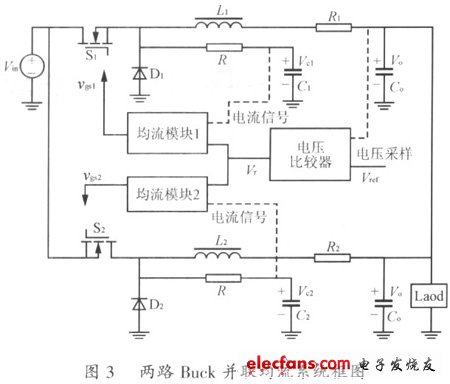 工程师不可不知的开关电源关键设计（三）,第11张