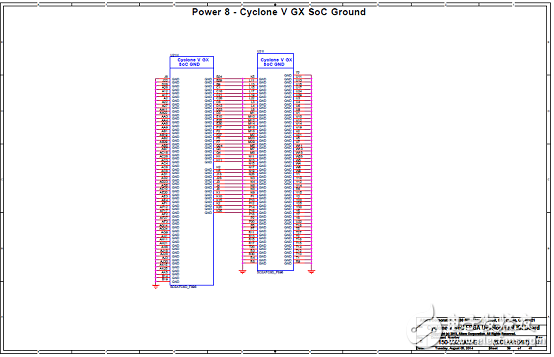 Cyclone V SoC FPGA系列主要优势和特性以及架构图,Cyclone V SoC FPGA系列主要优势和特性以及架构图,第45张