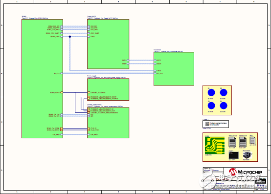 [原创] Microchip ATtiny32(16)17 8位tinyAVR MCU开发方案,[原创] Microchip ATtiny32(16)17 8位tinyAVR MCU开发方案,第3张