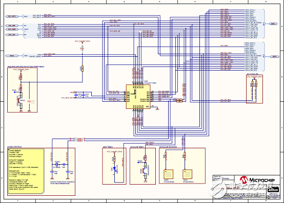 [原创] Microchip ATtiny32(16)17 8位tinyAVR MCU开发方案,[原创] Microchip ATtiny32(16)17 8位tinyAVR MCU开发方案,第4张