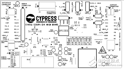 [原创] Cypress EZ－PD CCG3PAUSB Type－C端口控制方案,[原创] Cypress EZ－PD CCG3PAUSB Type－C端口控制方案,第21张